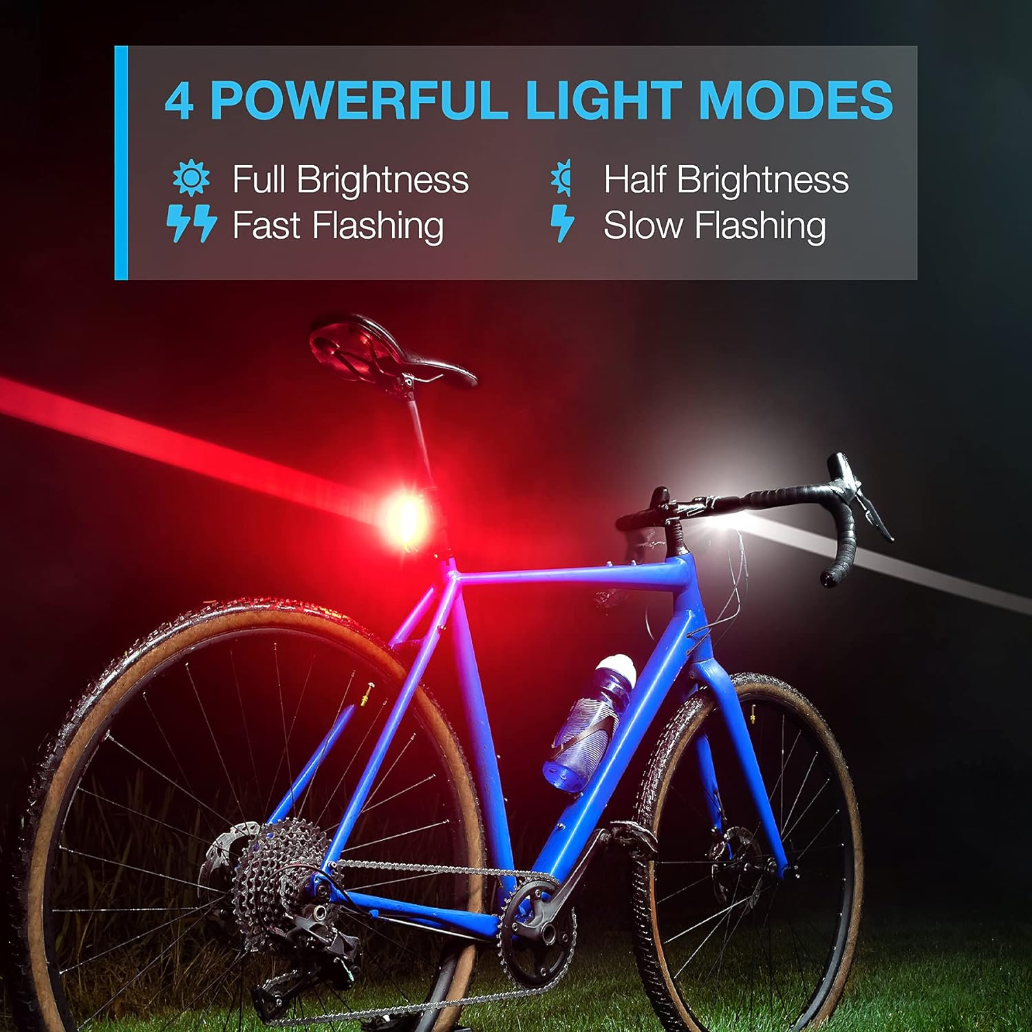 Bicycle Lights (Headlight and Taillight)