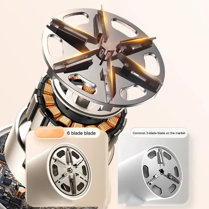 Lint Remover Electric Hairball Trimmer Smart LED Digital Display Fabric USB Charging Portable Professional Fast Household