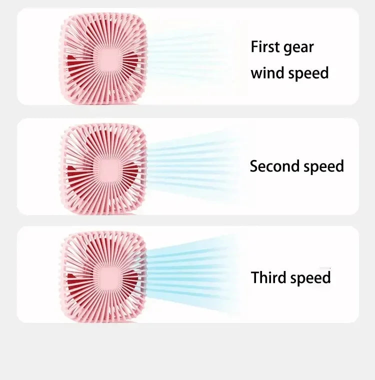 Multi-functional Portable USB Charging Fan, Home, Office, Car, Outdoor All-round Cooling Must