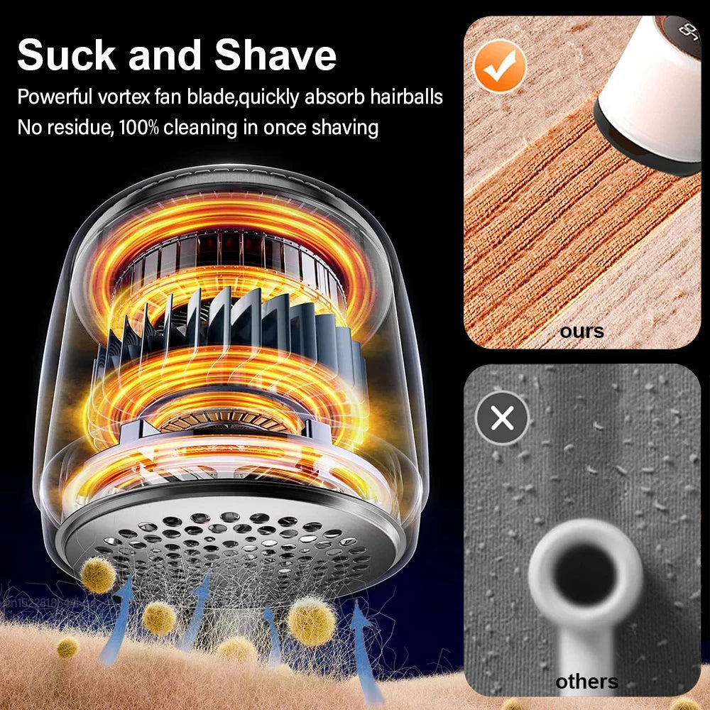 Lint Remover For Clothing Electric Pellet Fluff Sweater Fabric Shaver Fuzz Trimmers USB Rechargeable Home Supplies