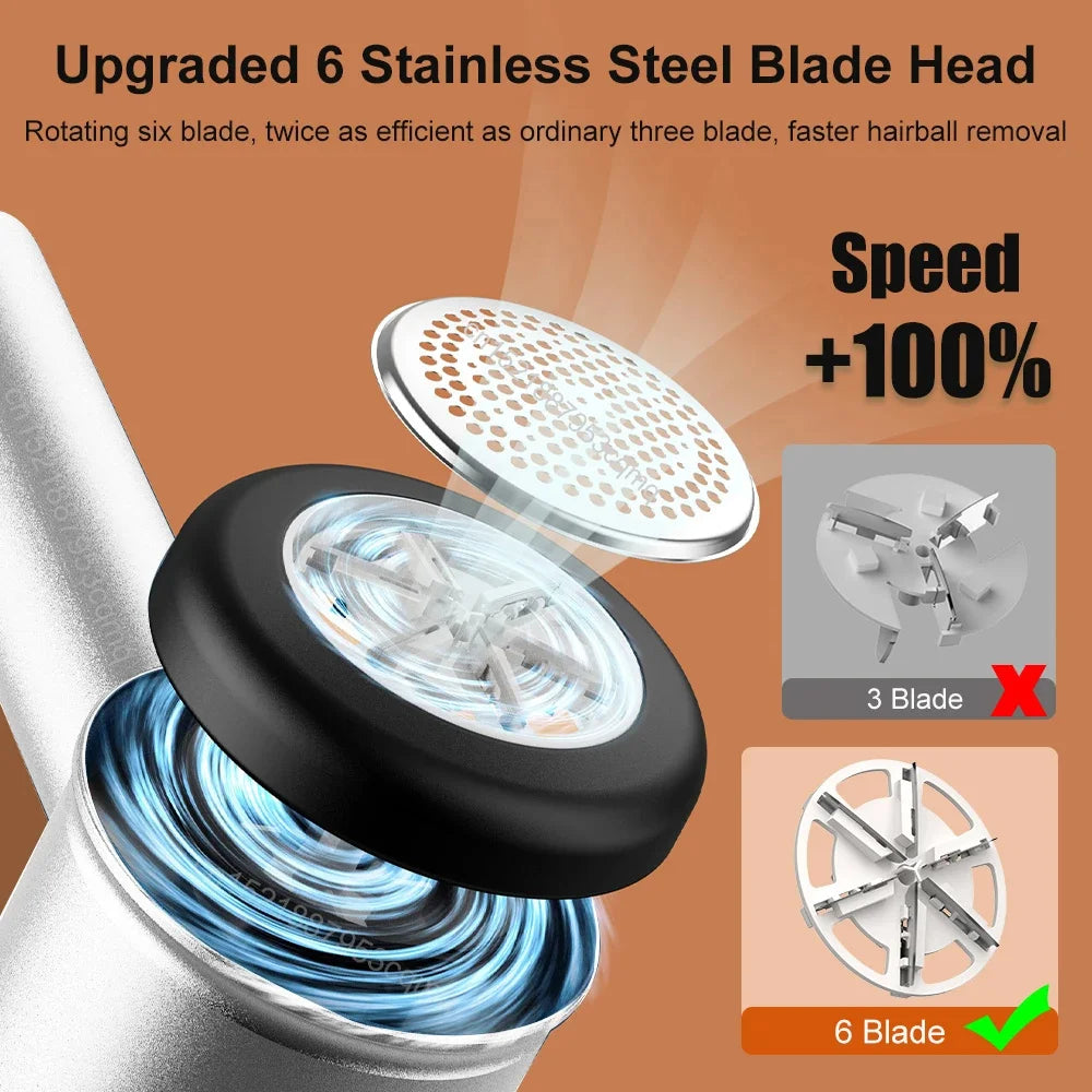 Lint Remover For Clothing Electric Pellet Fluff Sweater Fabric Shaver Fuzz Trimmers USB Rechargeable Home Supplies