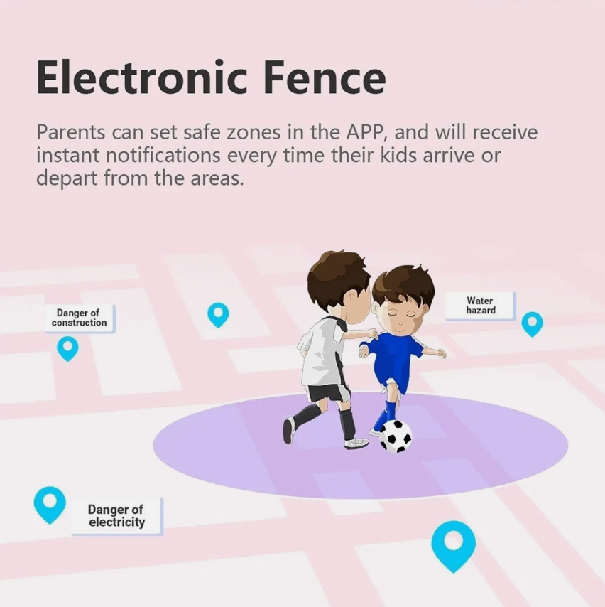 Kids Smart Watch GPS Location SOS Sim Card Call Child Smart Camera Waterproof