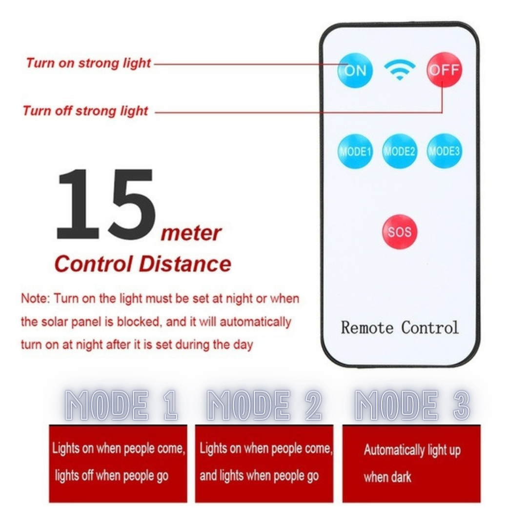 Solar LED Motion Sensor Wall Mount Light, Waterproof