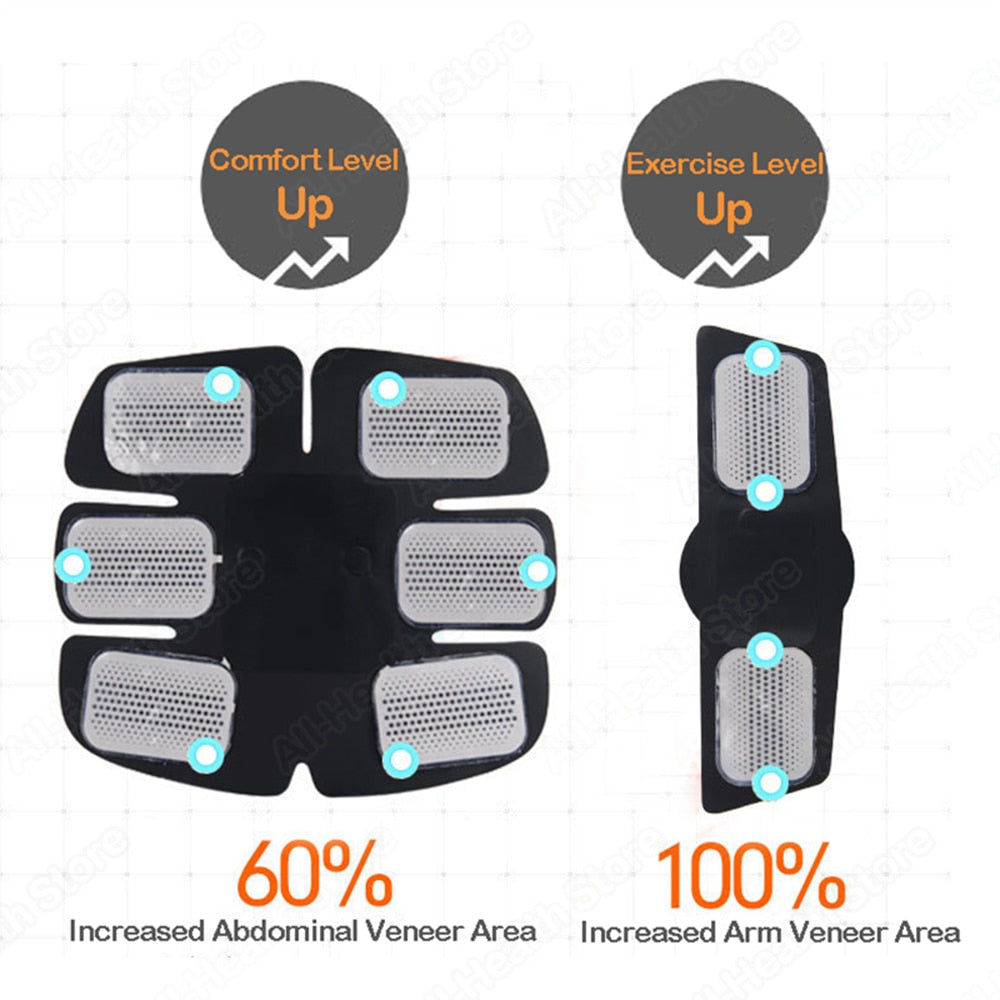 Muscle Stimulator Body Slimming Sticker Arm Hip Abdominal Exerciser Men and Women