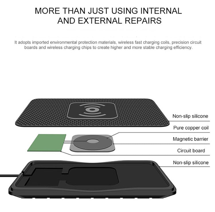 QI Wireless Car Charger, Fast Charging Pad