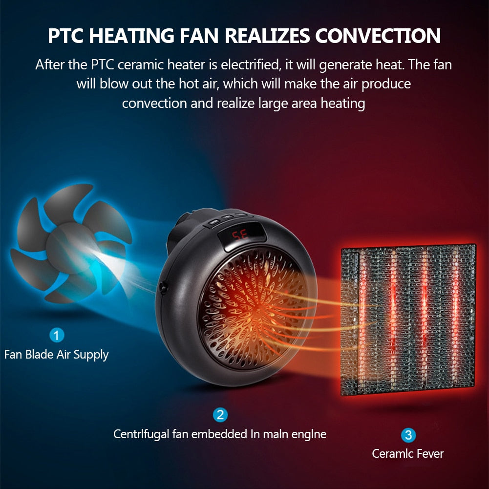 Mini Portable Electric Heater Desktop Heating Warm Air Heater