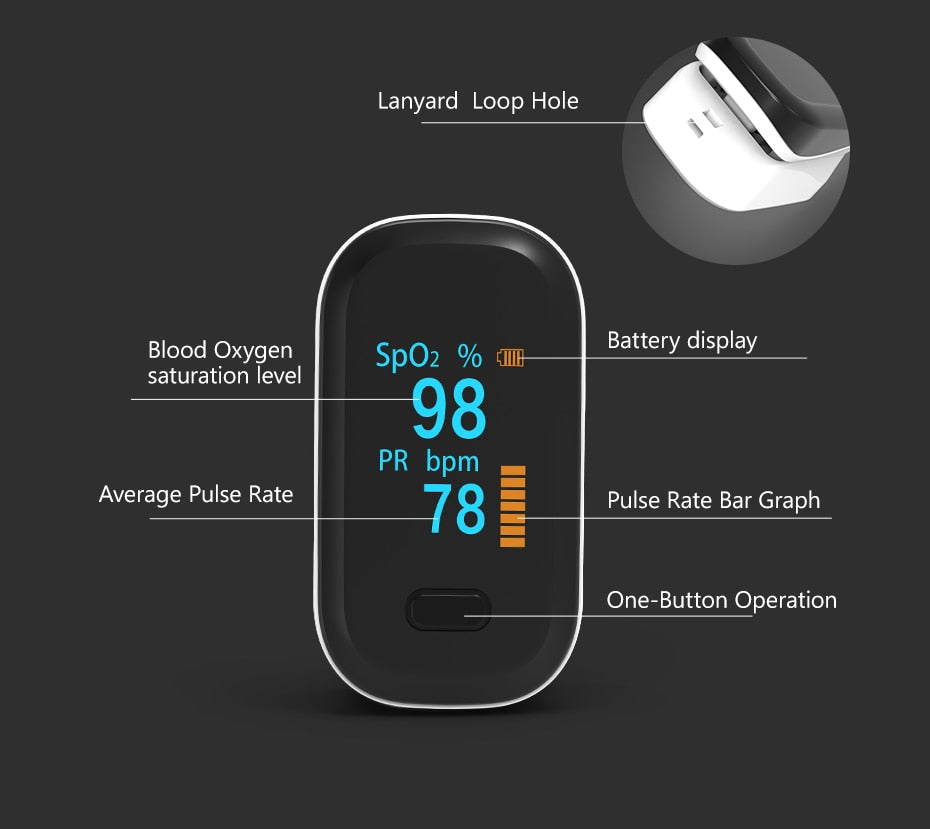 Portable Finger Pulse Oximeter blood oxygen Heart Rate Saturation Meter OLED