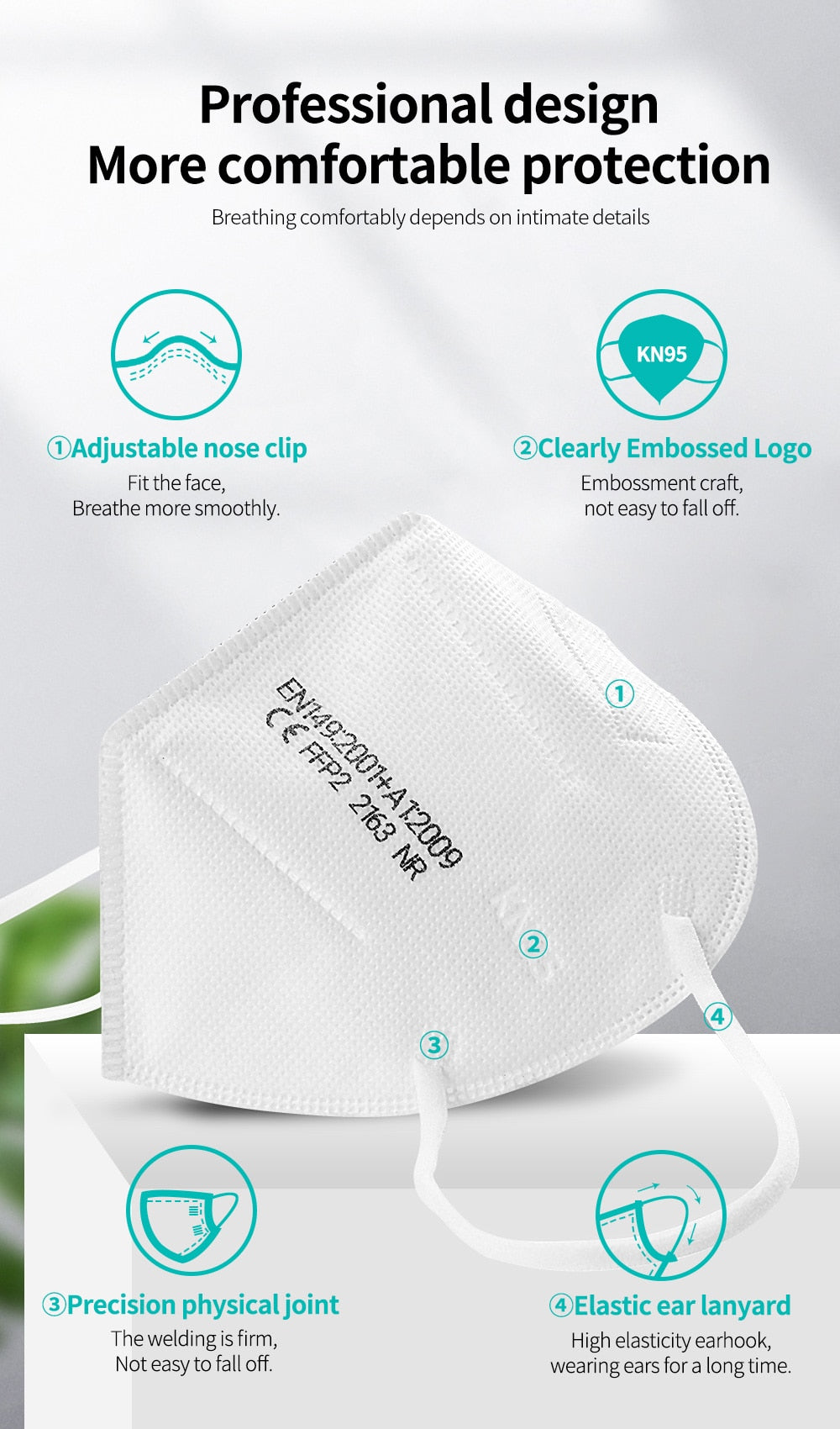 KN95 Face Masks, Fabric Respiratory Mask - 100 Pcs