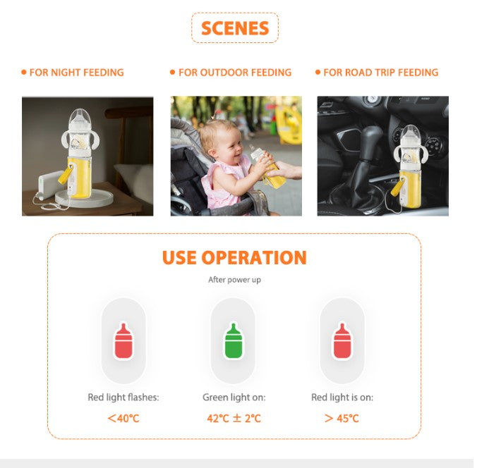 Baby Bottle Travel Feeding Set With Milk Powder Storage With USB Warmer - THREE-IN-ONE