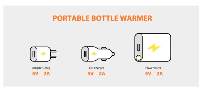 Baby Bottle Travel Feeding Set With Milk Powder Storage With USB Warmer - THREE-IN-ONE