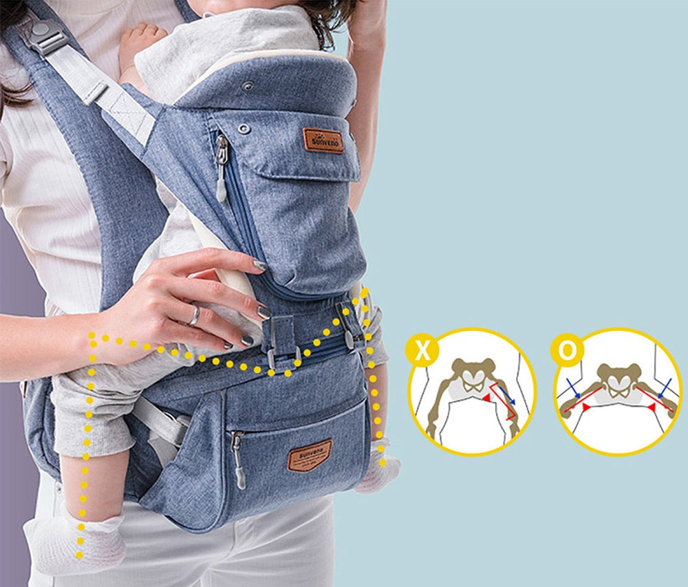 Ergonomic Baby Carrier Baby Kangaroo Child Hip Seat Tool Baby Holder Sling Wrap Backpacks Baby Travel Activity Gear