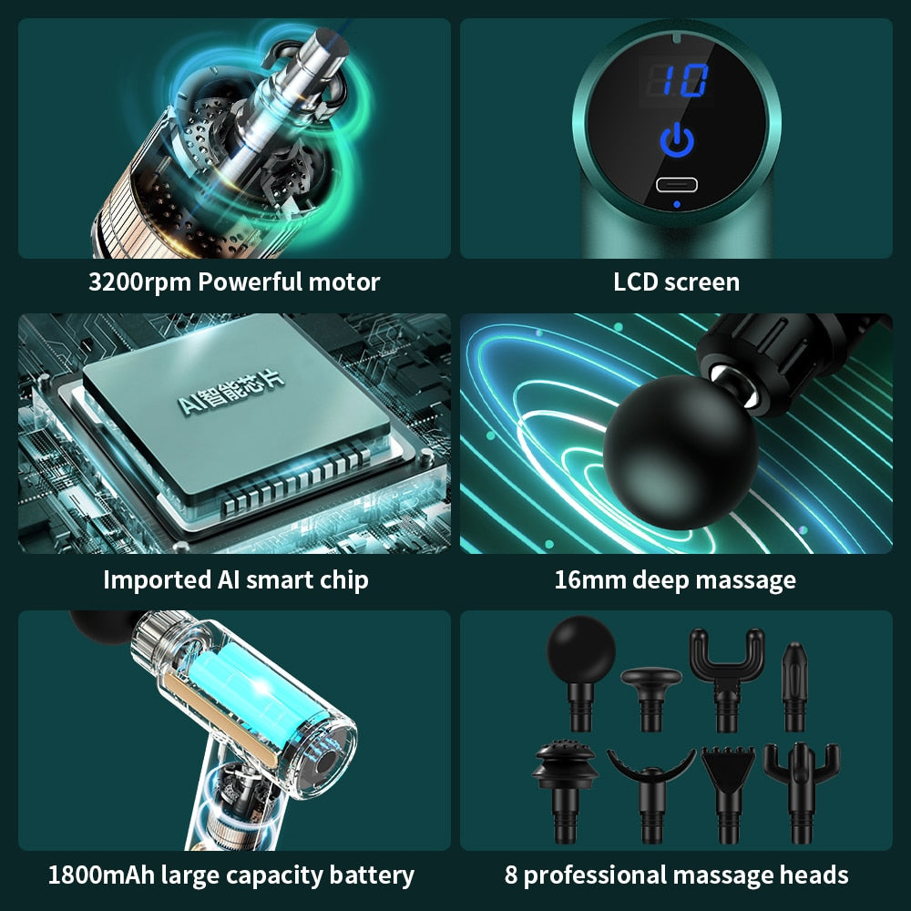 Massage Gun with 8 Heads for Body, Muscle and Tissue Relaxation