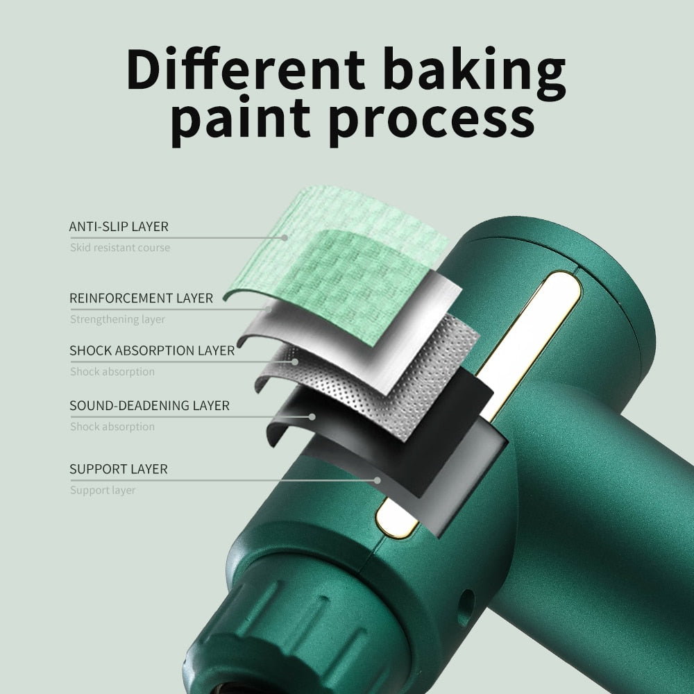 Massage Gun with 8 Heads for Body, Muscle and Tissue Relaxation