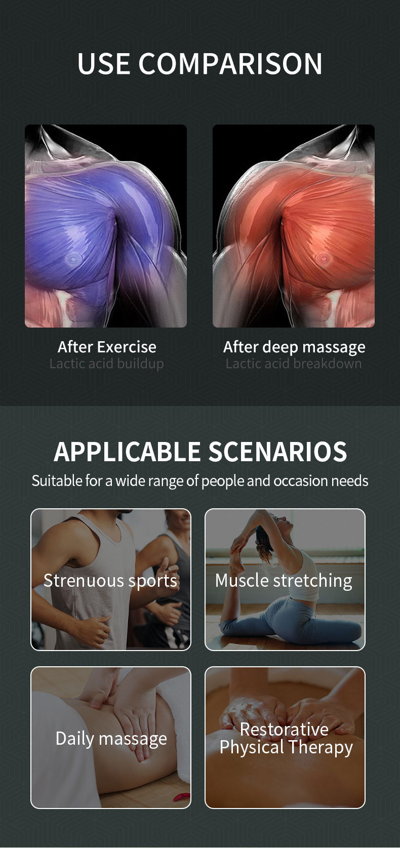 Massage Gun with 8 Heads for Body, Muscle and Tissue Relaxation