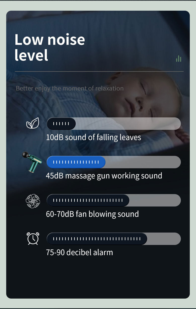 Massage Gun with 8 Heads for Body, Muscle and Tissue Relaxation
