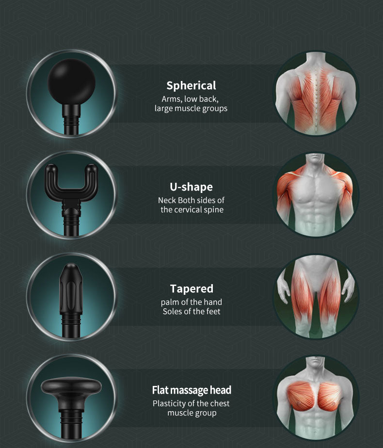 Massage Gun with 8 Heads for Body, Muscle and Tissue Relaxation
