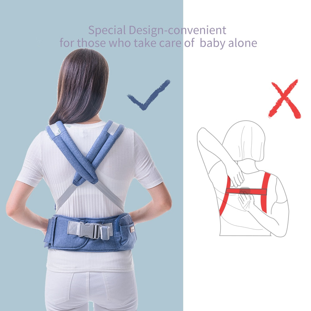 Ergonomic Baby Carrier Baby Kangaroo Child Hip Seat Tool Baby Holder Sling Wrap Backpacks Baby Travel Activity Gear