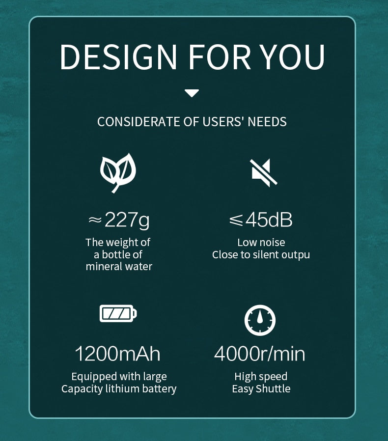 Mini Massage Gun, Deep Tissue Massager Therapy, Pain Relief