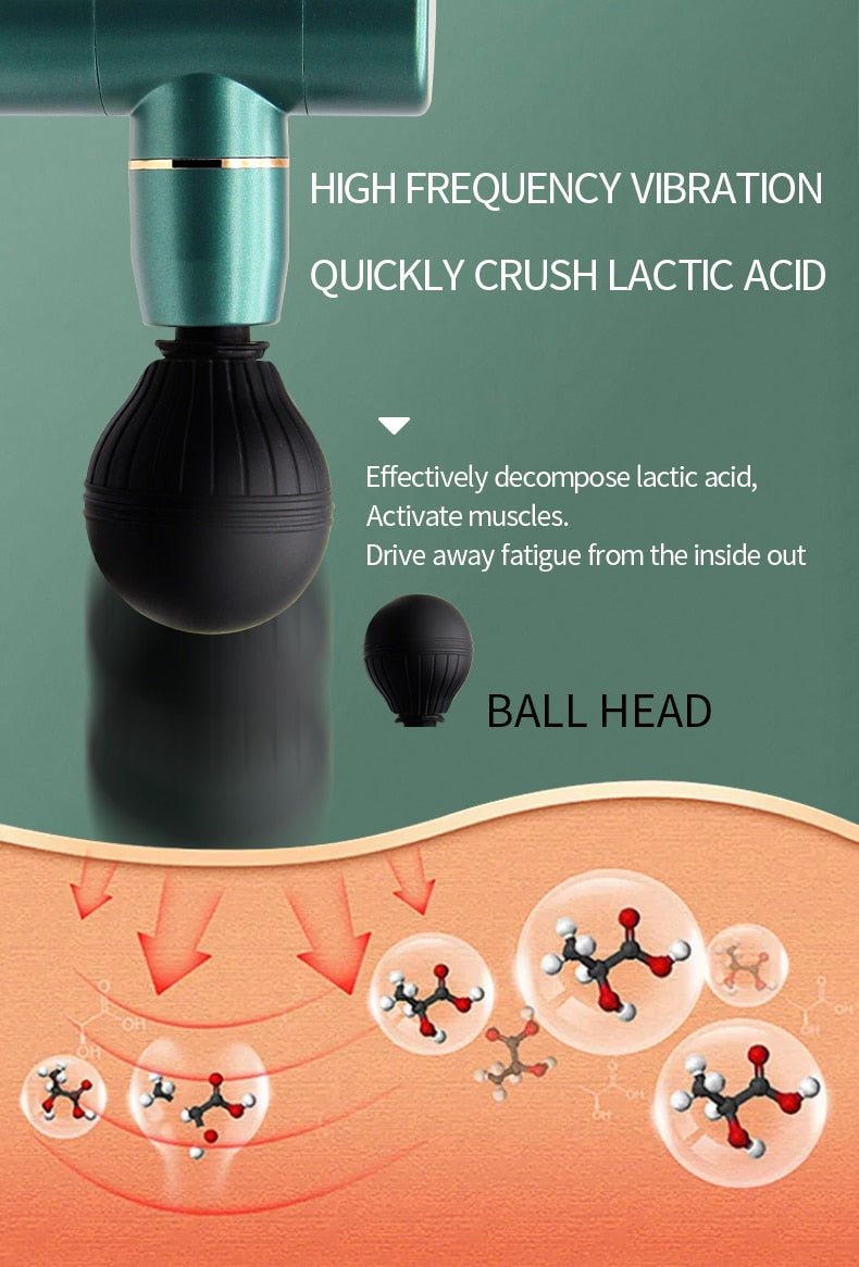 Mini Massage Gun, Deep Tissue Massager Therapy, Pain Relief