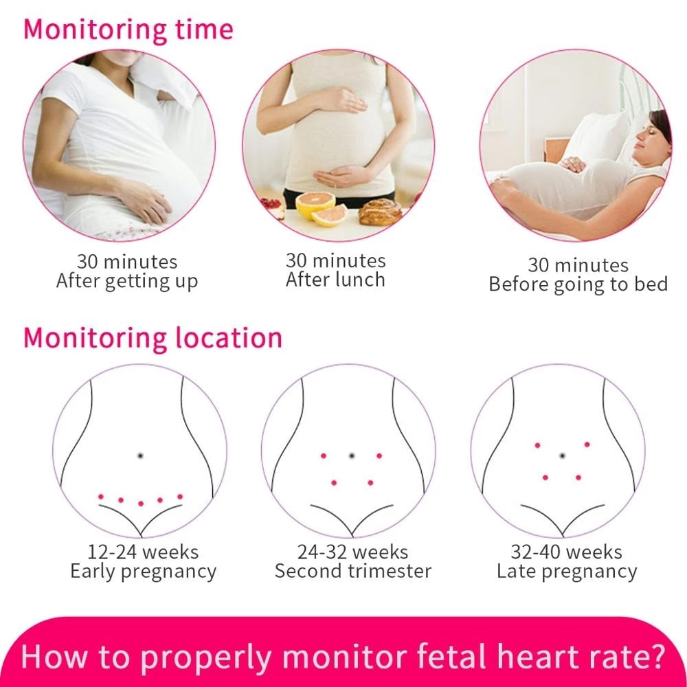 Doppler Fetal Heart rate Monitor Home Pregnancy Baby Fetal Sound Heart Rate Detector LCD Display No Radiation