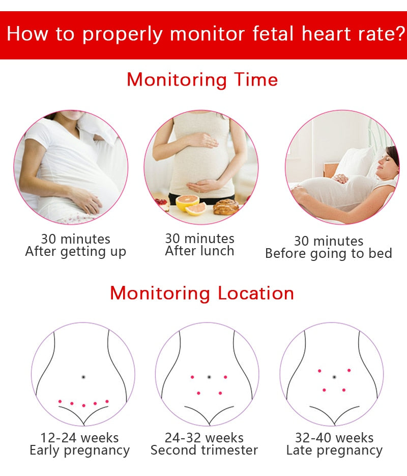 Doppler Fetal Heart rate Monitor Home Pregnancy Baby Fetal Sound Heart Rate Detector LCD Display No Radiation