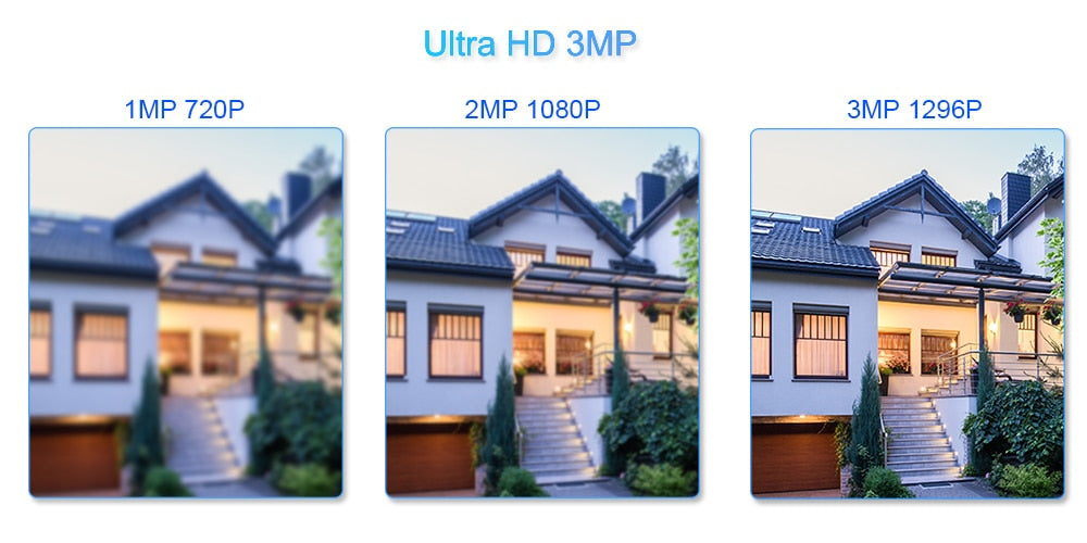 Electronic Baby Monitor with Camera Wifi 3MP HD Cry Babies Nanny Camera Two Way Audio IR Night Vision Baby Sleeping IP Camera